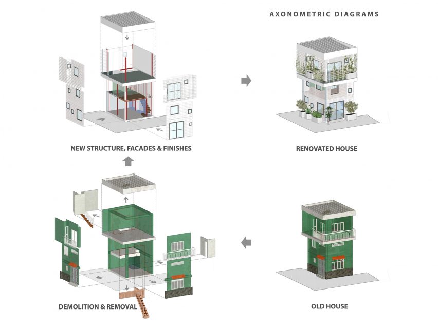 Glass Brick Micro House in Ho Chi Minh City