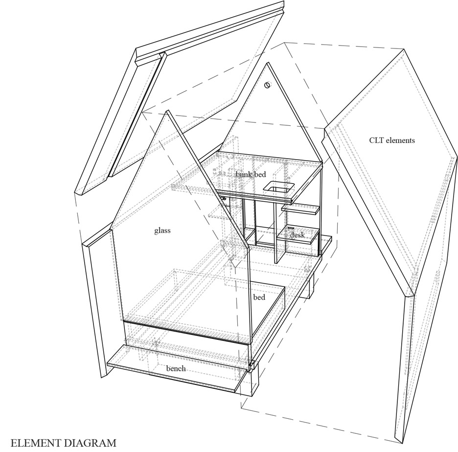 Plans for Kynttilä by Ortraum Architects