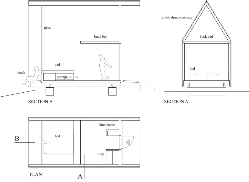 Plans for Kynttilä by Ortraum Architects