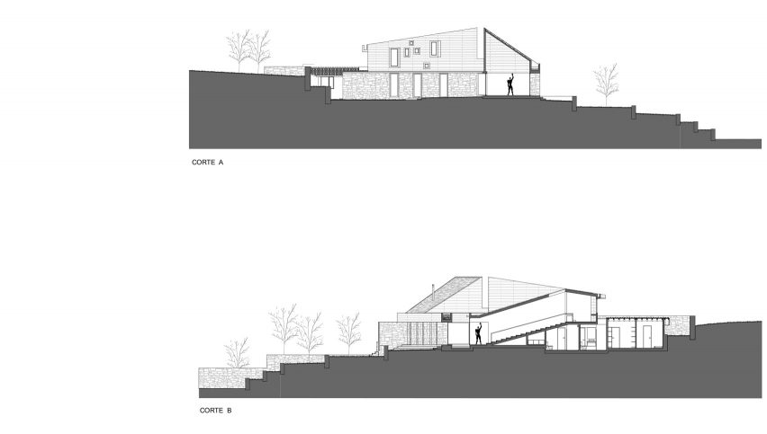 Casa Huayoccari by Barclay & Crousse