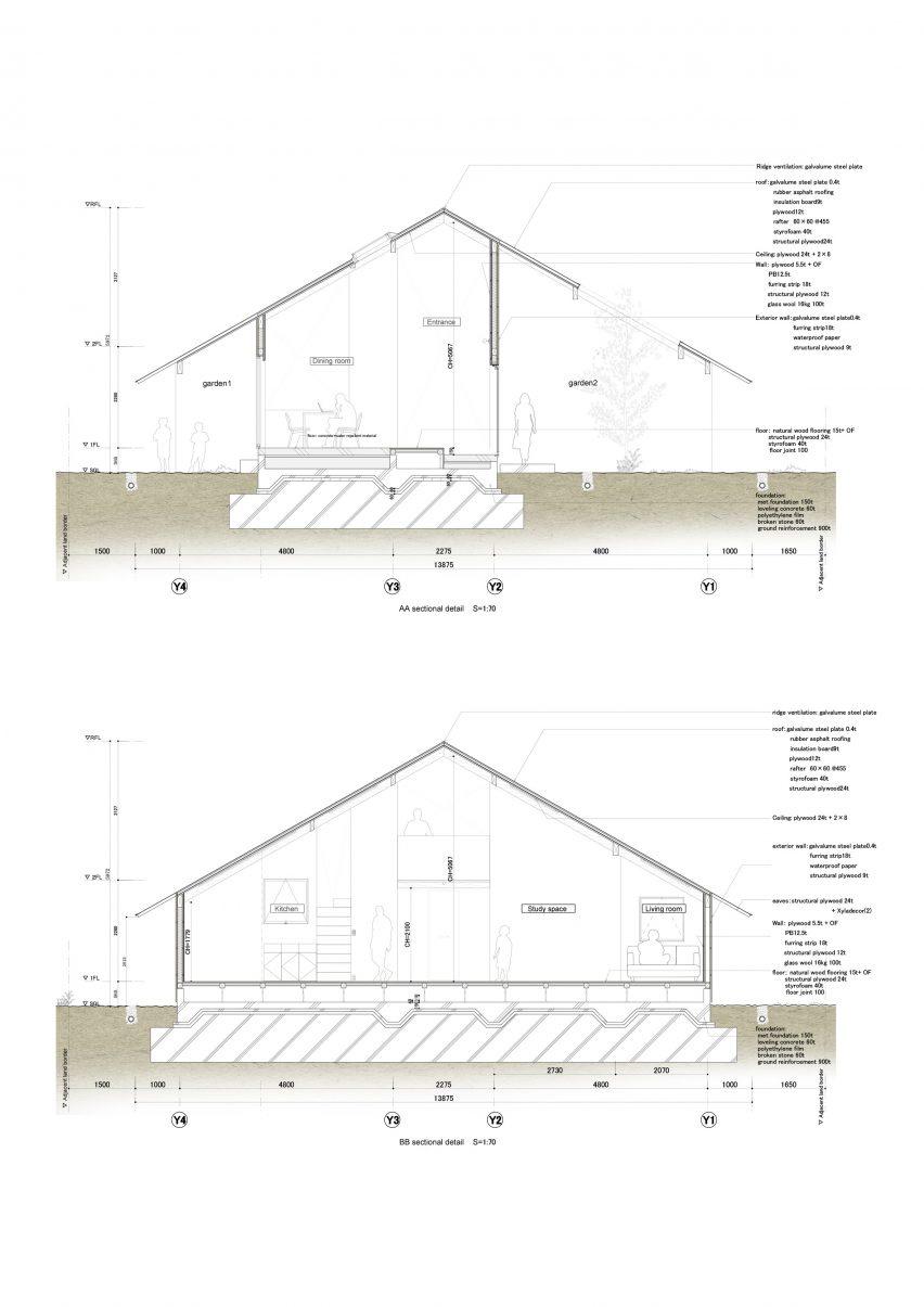 Kasa House by Katsutoshi Sasaki + Associates in Kariya, Japan