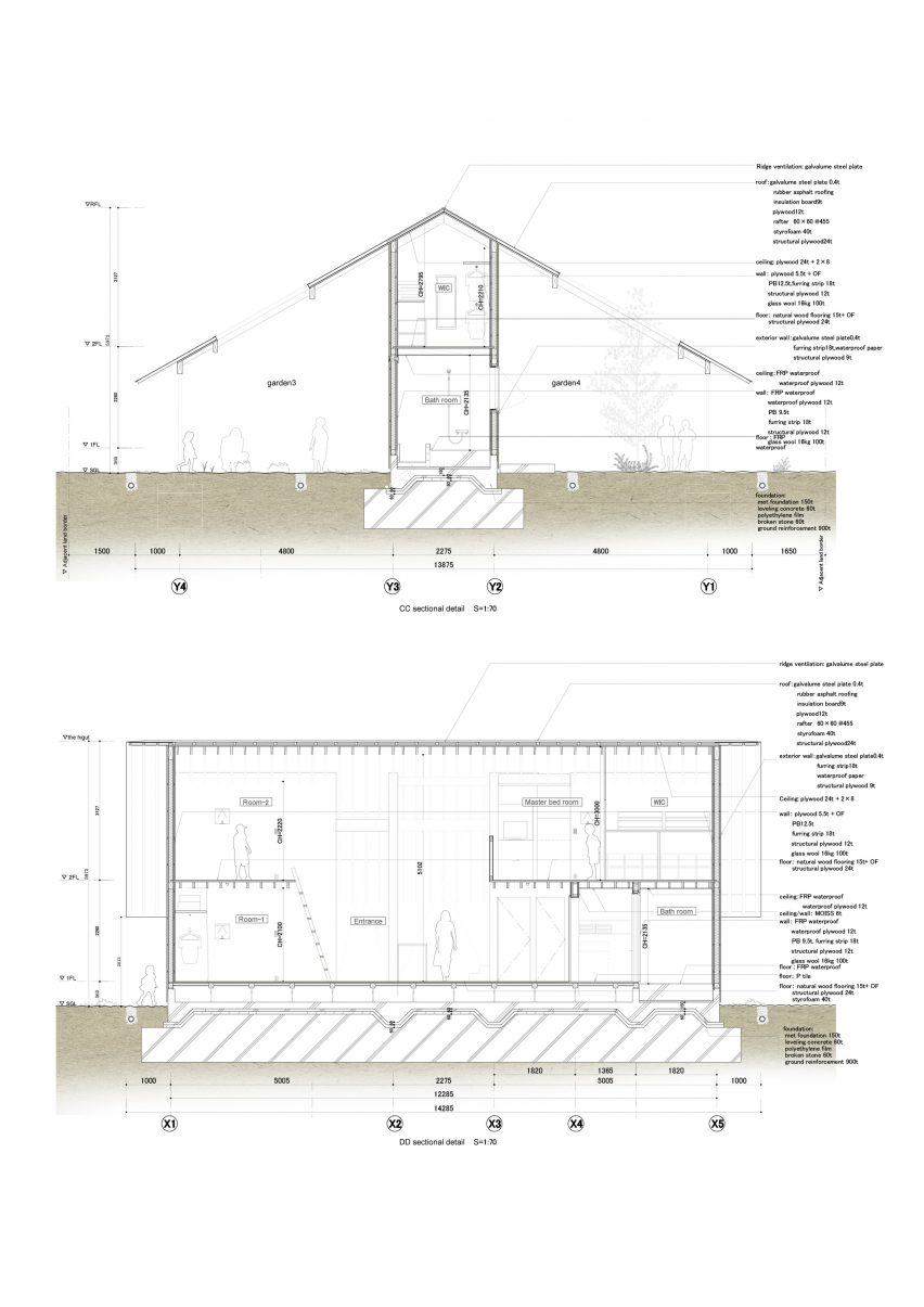 Kasa House by Katsutoshi Sasaki + Associates in Kariya, Japan