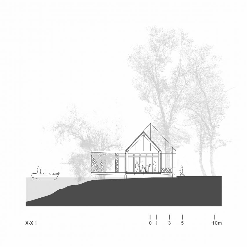 Plans of Rancho Sierra Allende by Fabián M Escalante H Arquitectos