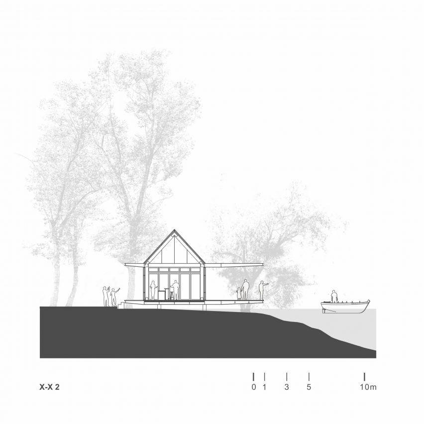 Plans of Rancho Sierra Allende by Fabián M Escalante H Arquitectos