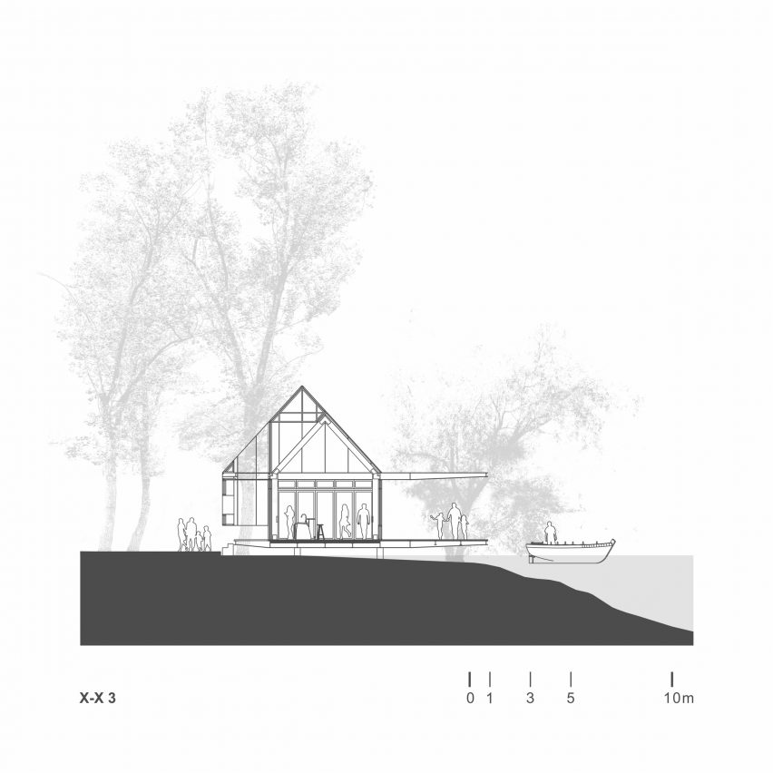 Plans of Rancho Sierra Allende by Fabián M Escalante H Arquitectos
