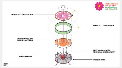 Stefano Boeri coronavirus vaccine pavilion plan