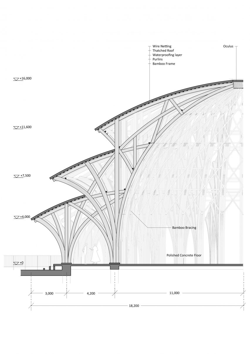 Plans for Vedana Restaurant by Vo Trong Nghia Architects