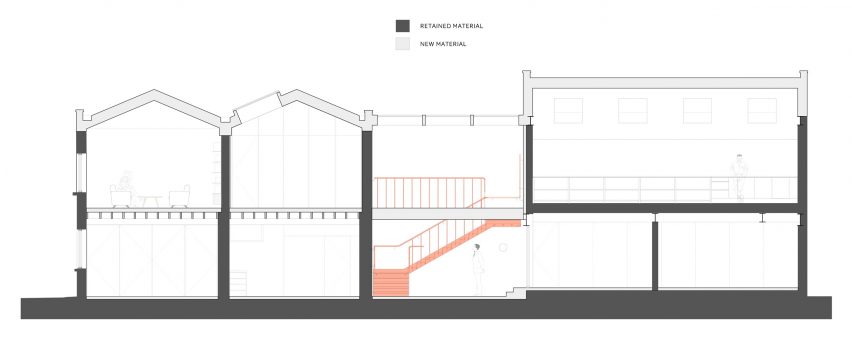 Yorkton Workshops by Pearson Lloyd and Cassion Castle Architects