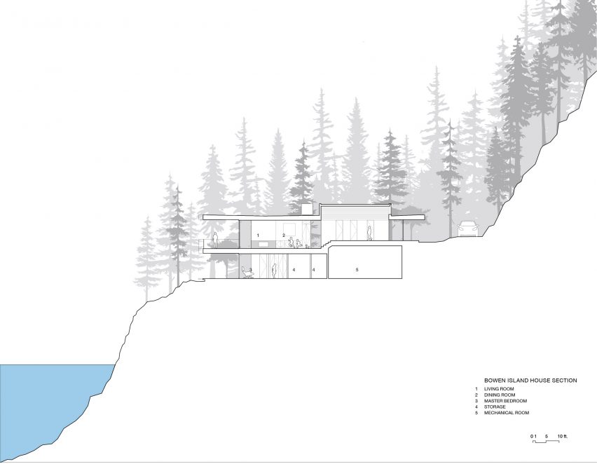 Office of McFarlane Biggar Architects + Designers Bowen Island House British Columbia plans
