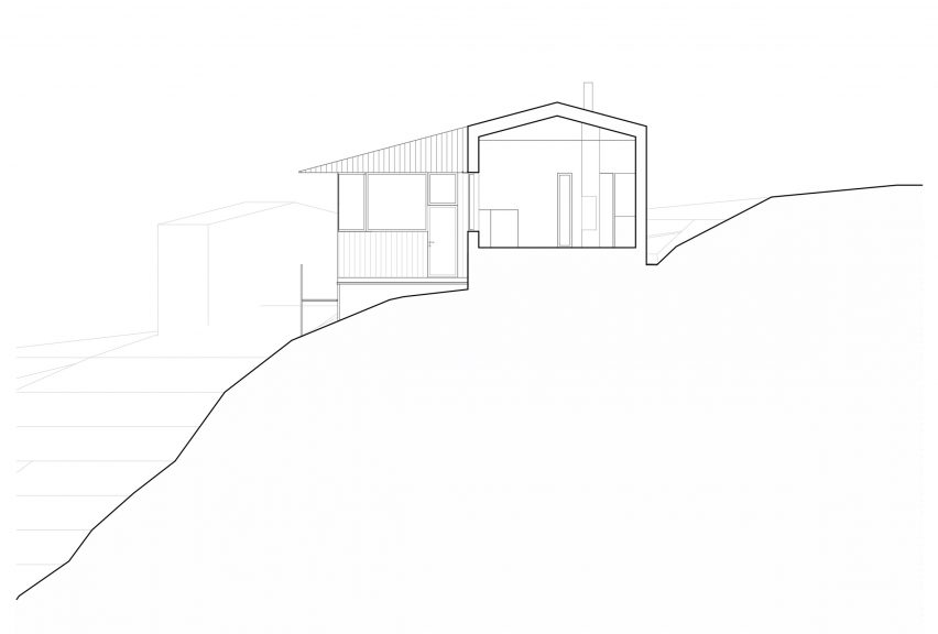 Cross Section