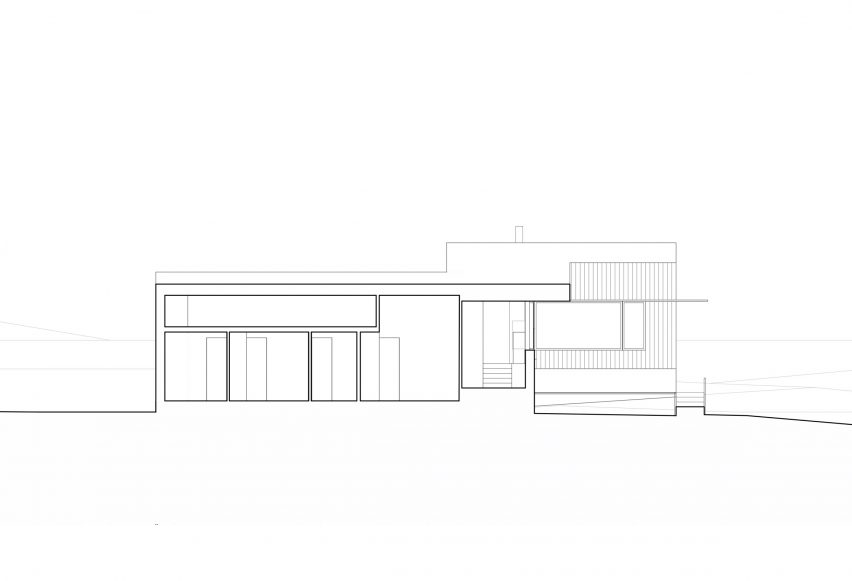 Section