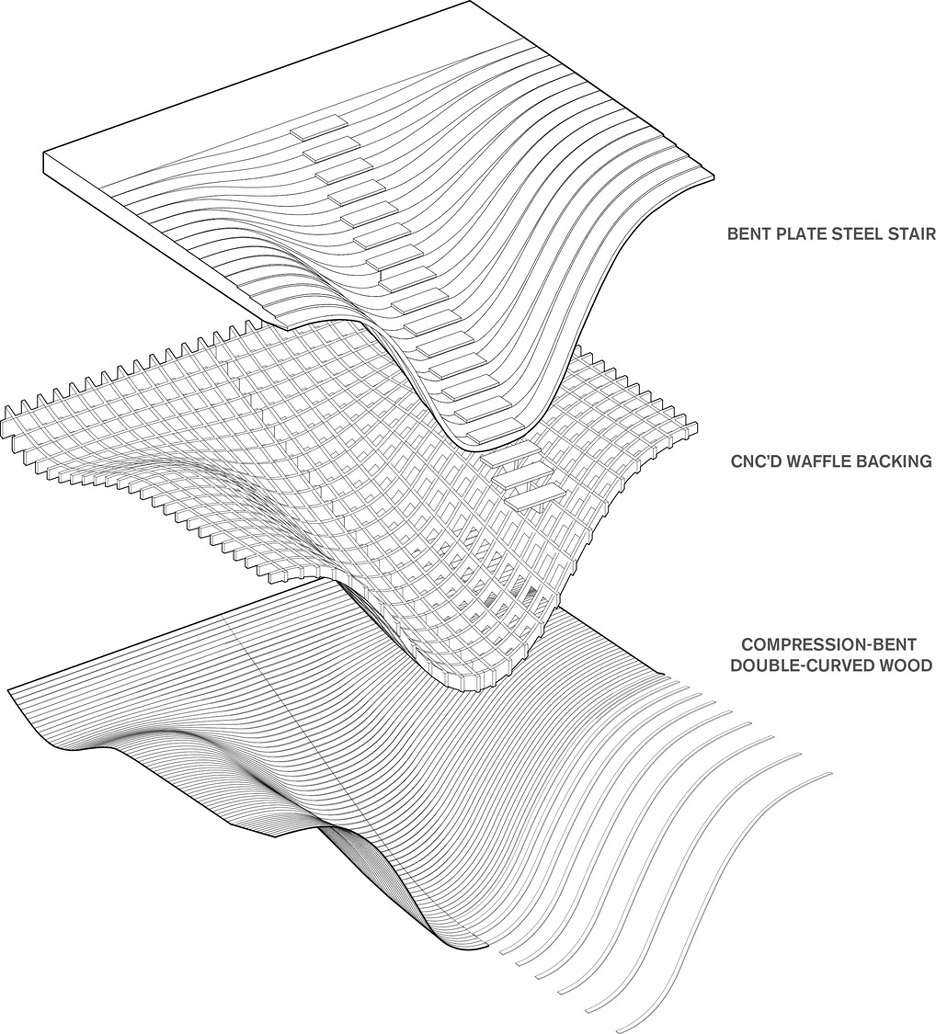 Plans for Fold House by Partisans