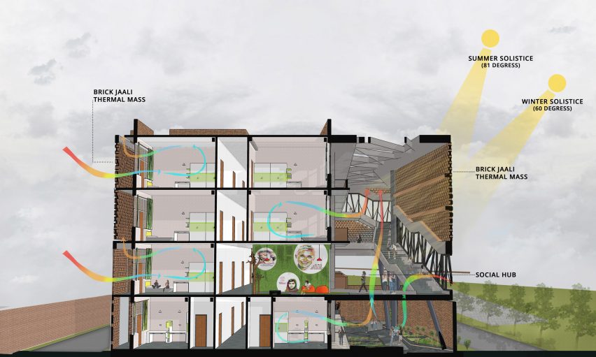 Plan of Girls Hostel Block by Zero Energy Design Lab