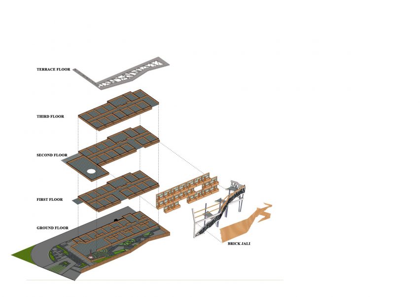 Girls Hostel Block by Zero Energy Design Lab