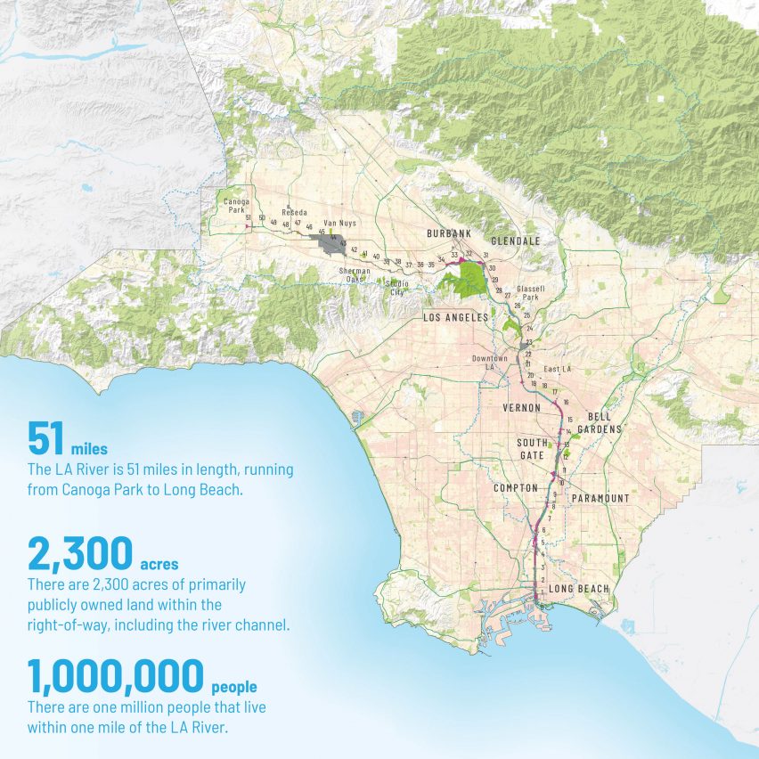 Map of the La River Master Plan