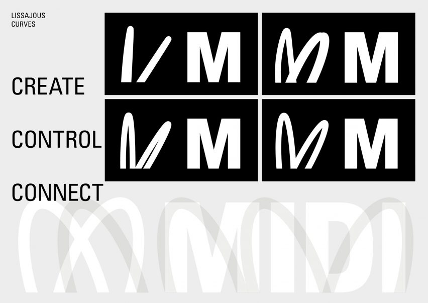 Suzuki and lobe design for MIDI