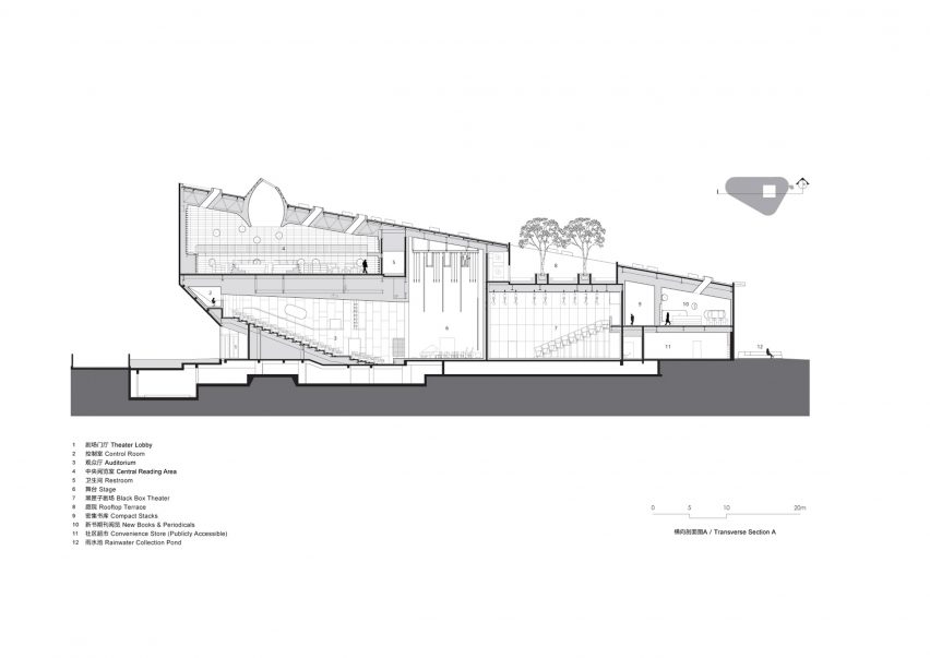Pinghe Bibliotheater at the Shanghai Qingpu Pinghe International School China