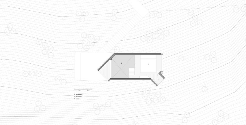 La Loica plan