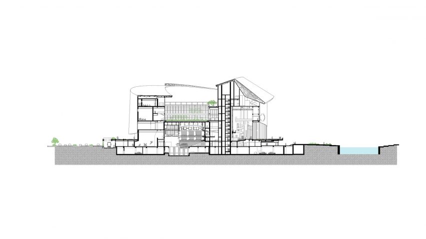 A section of the Suzhou Bay Cultural Center by Christian de Portzamparc