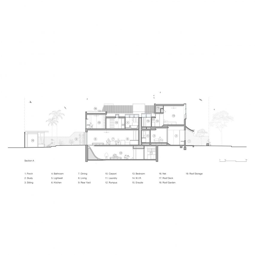 Section Union House by Austin Maynard Architects