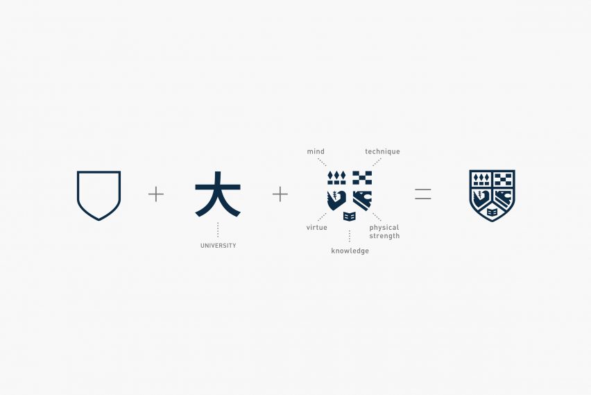 The UNIVAS logo by Nendo