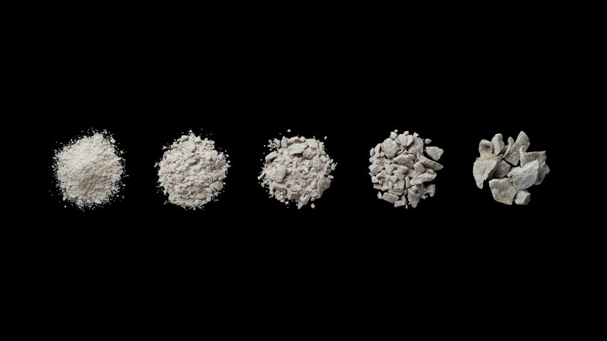 Comparing different regional materials