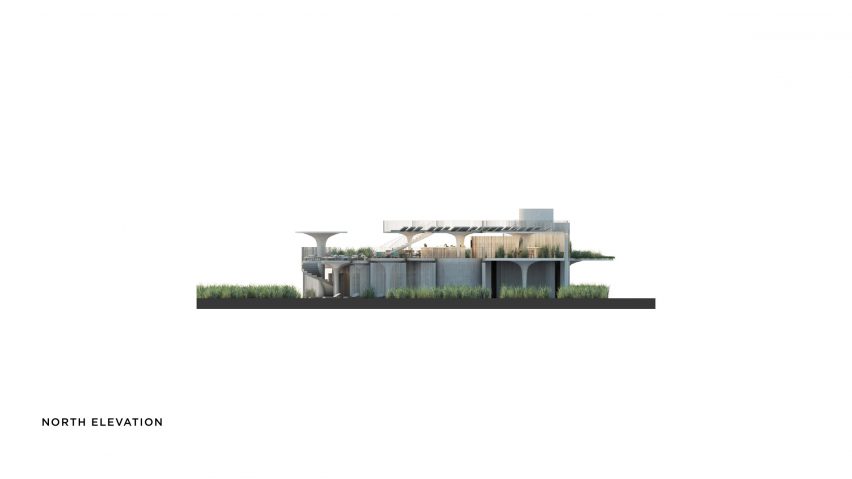 North elevation