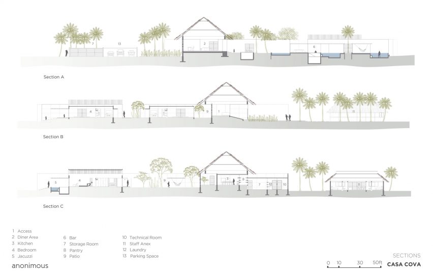 Individual sections plans