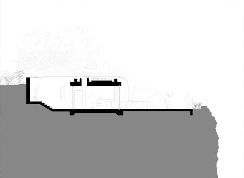 Section
