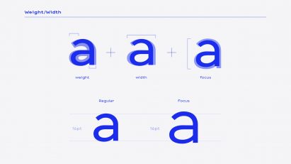Variable Focus Sans font by Vatany Szabolcs