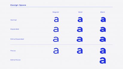Variable Focus Sans font by Vatany Szabolcs