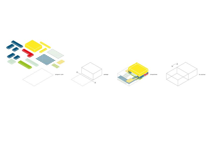 Plans and sections of Melopee School in Ghent by XDGA