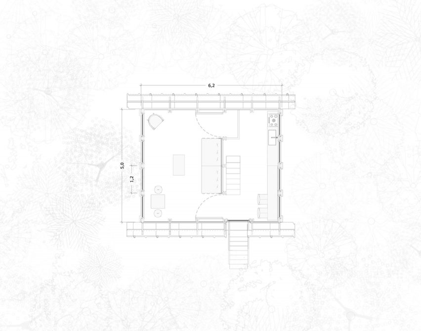 Plans for Monkey House