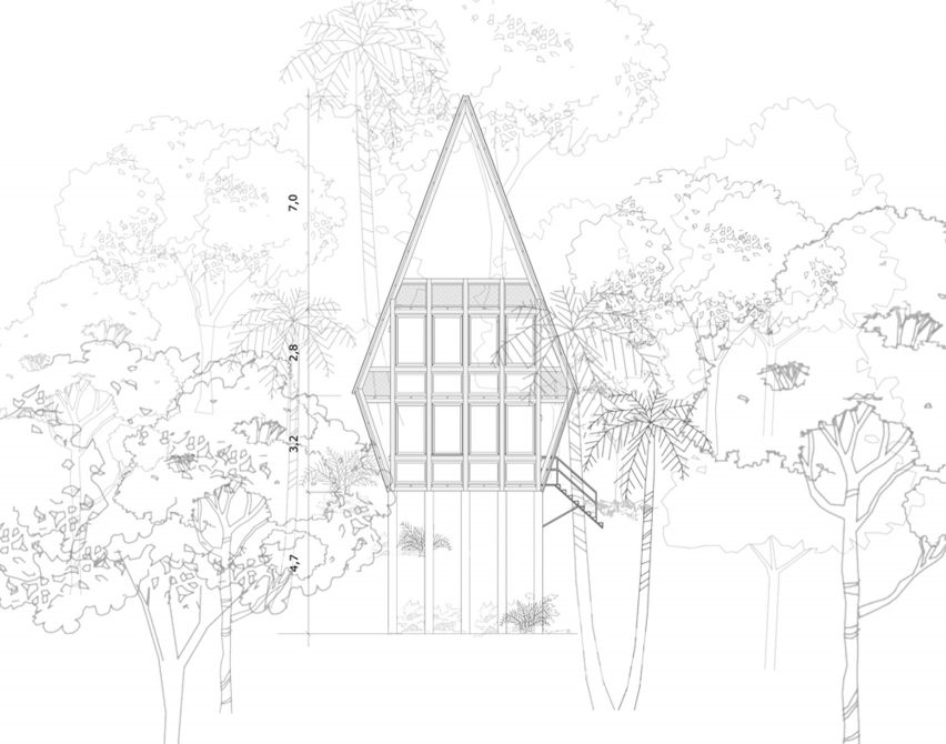 Plans for Monkey House