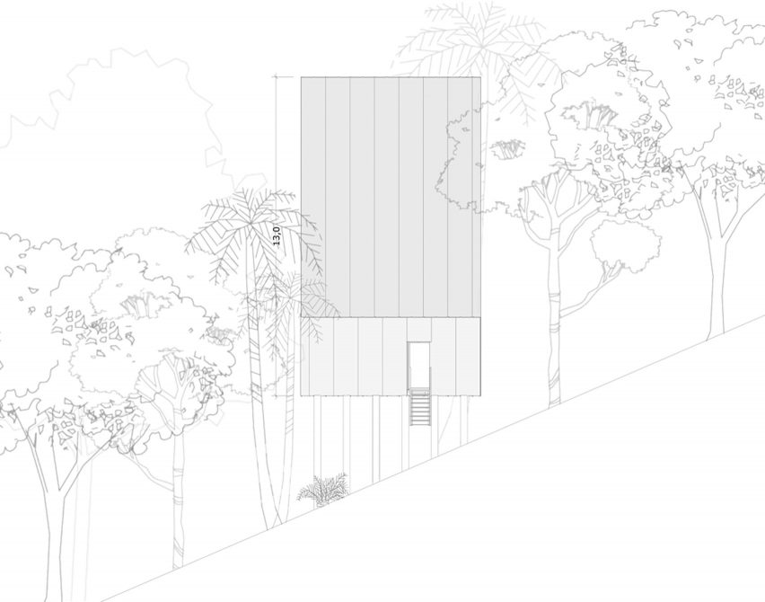 Plans for Monkey House