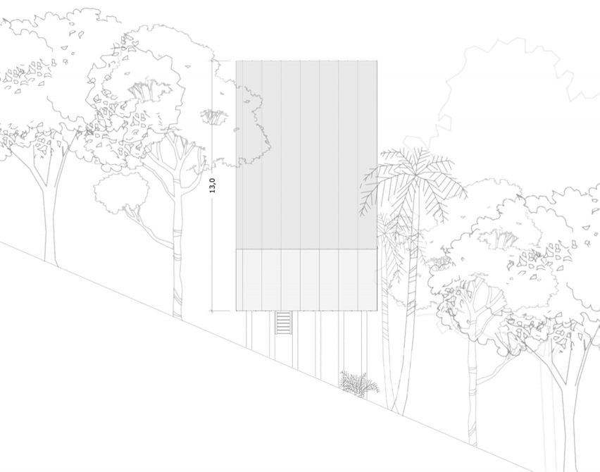 Plans for Monkey House
