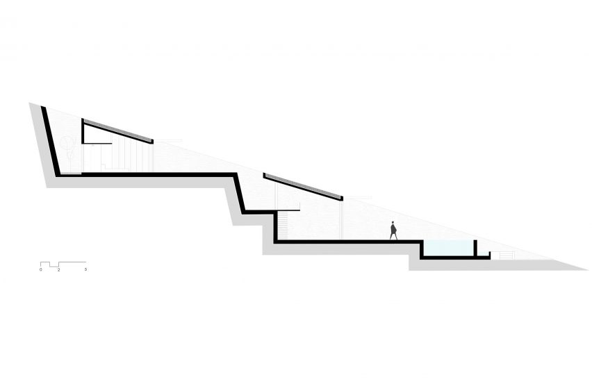 Section