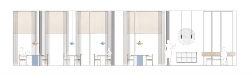 Substans restaurant in Aarhus by Krøyer & Gatten section two
