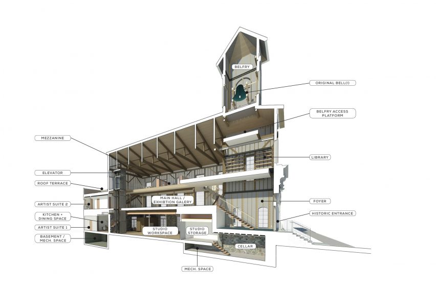 Plans for the Church in Sag Harbour