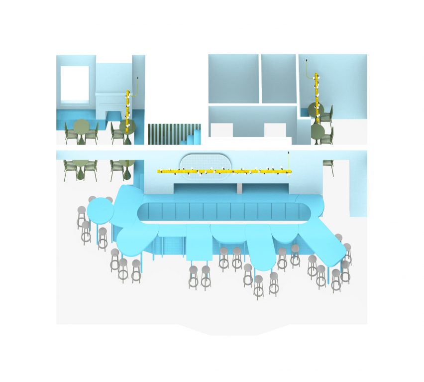 A diagram of the entire cafe