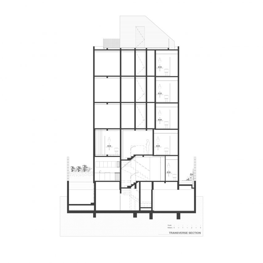 Plans for DL1310 in Mexico City