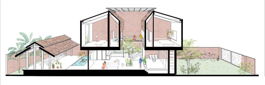 Section of 2HIEN house in Vietnam by CTA