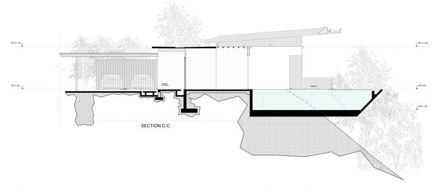 Section C