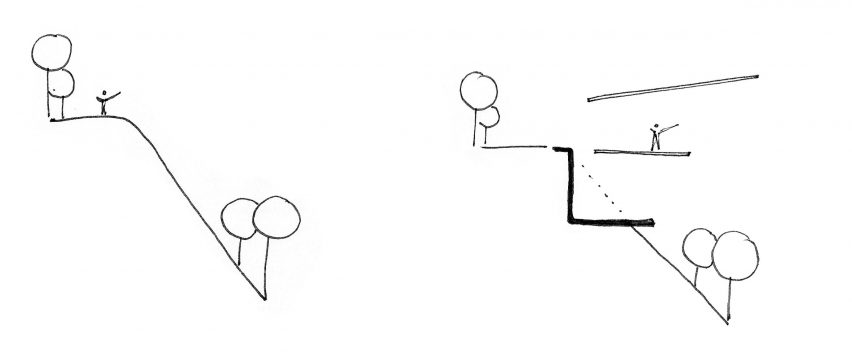 Preliminary sketches of the hillside