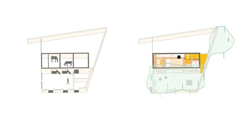 Spanish stable conversion by Estudio ji Arquitectos
