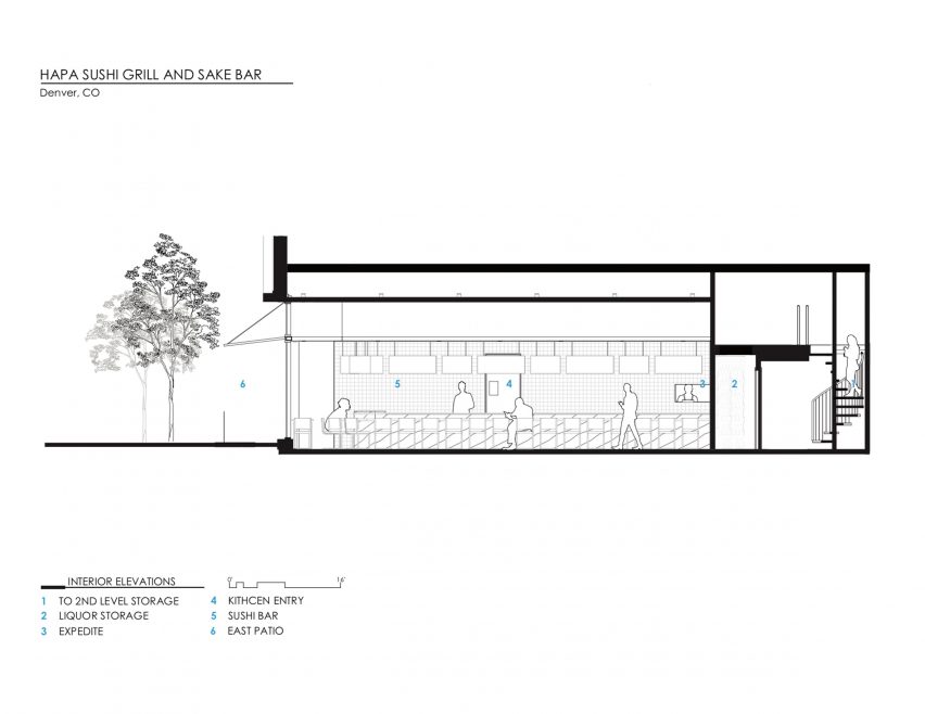 Interior plans