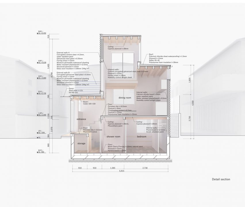 Section detail