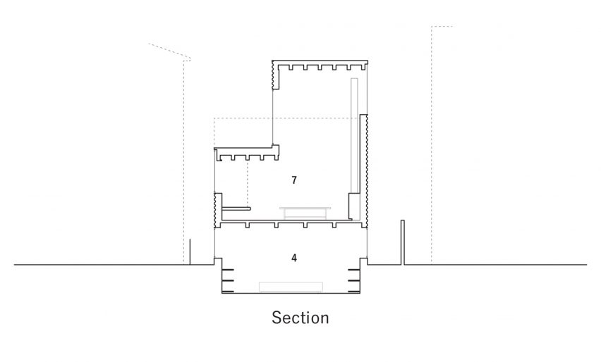 Section