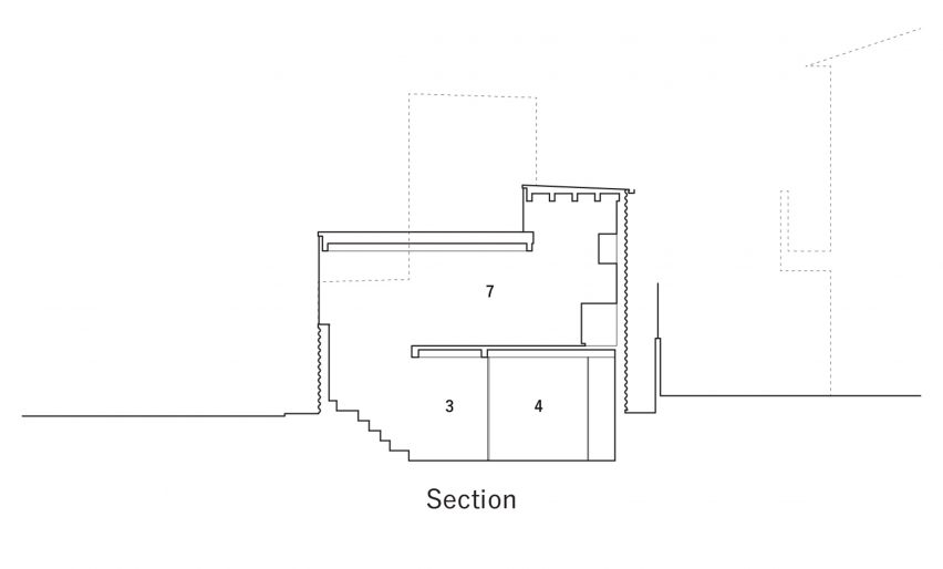 Section