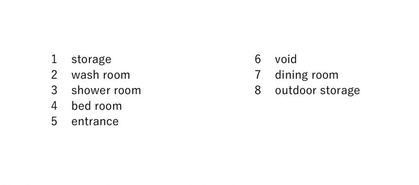 Plan section